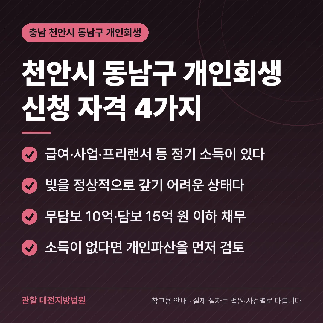 충남 천안시 동남구 신용회복 안내 카드