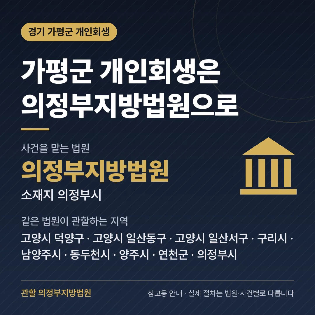 경기 가평군 신용회복 안내 카드