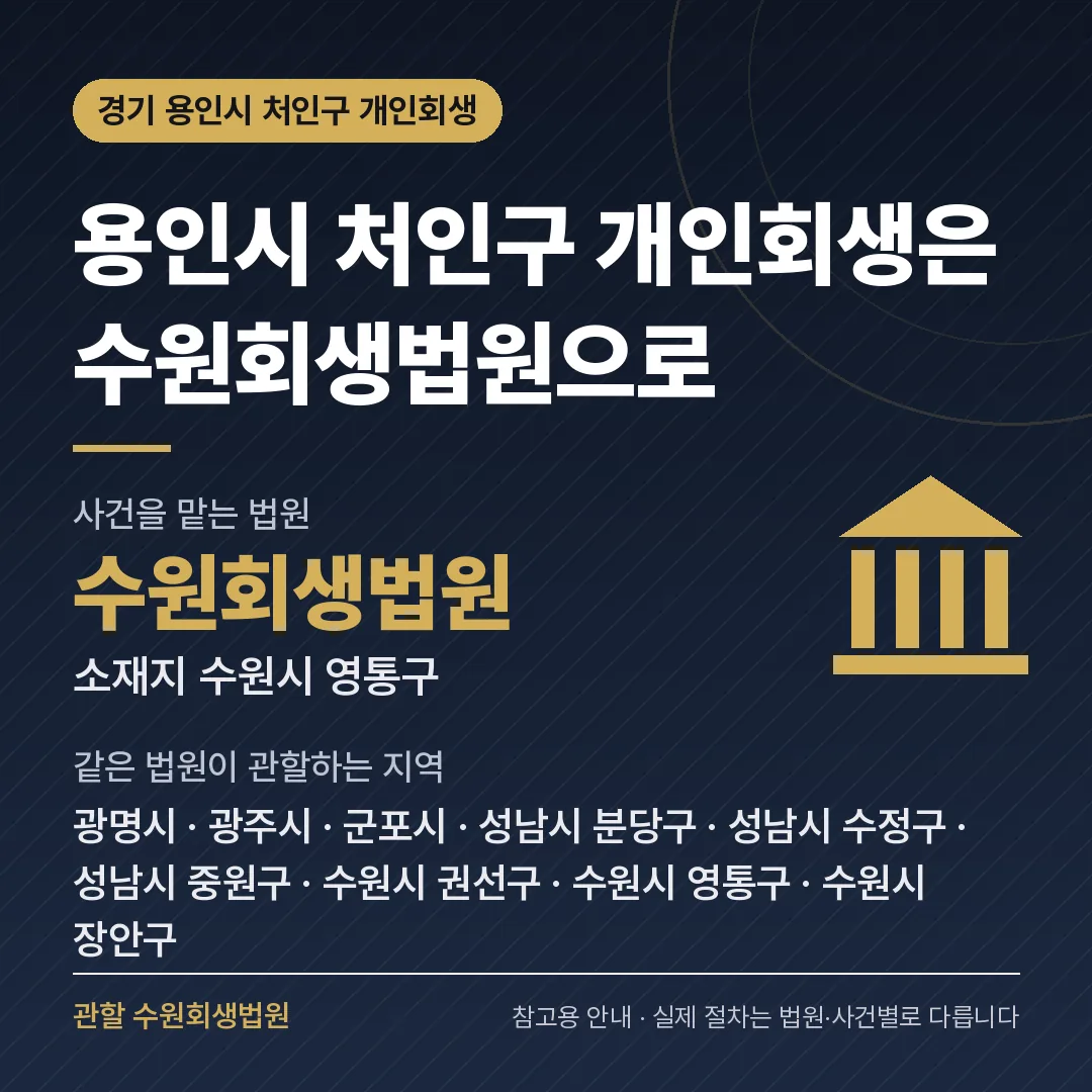 경기 용인시 처인구 신용회복 안내 카드