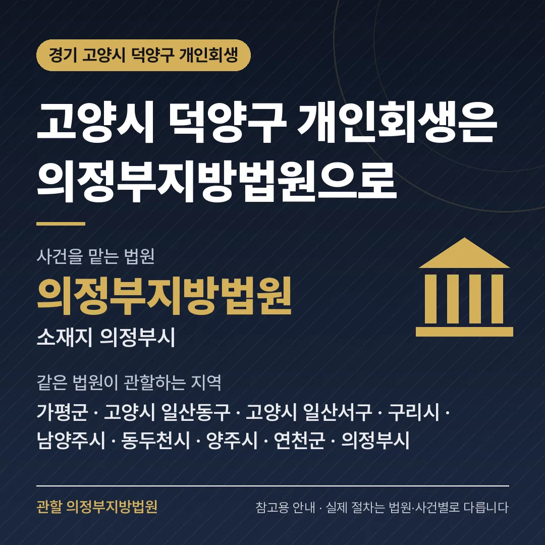 경기 고양시 덕양구 신용회복 안내 카드