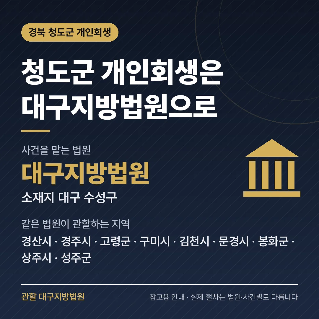 경북 청도군 개인회생 관할 법원 — 대구지방법원