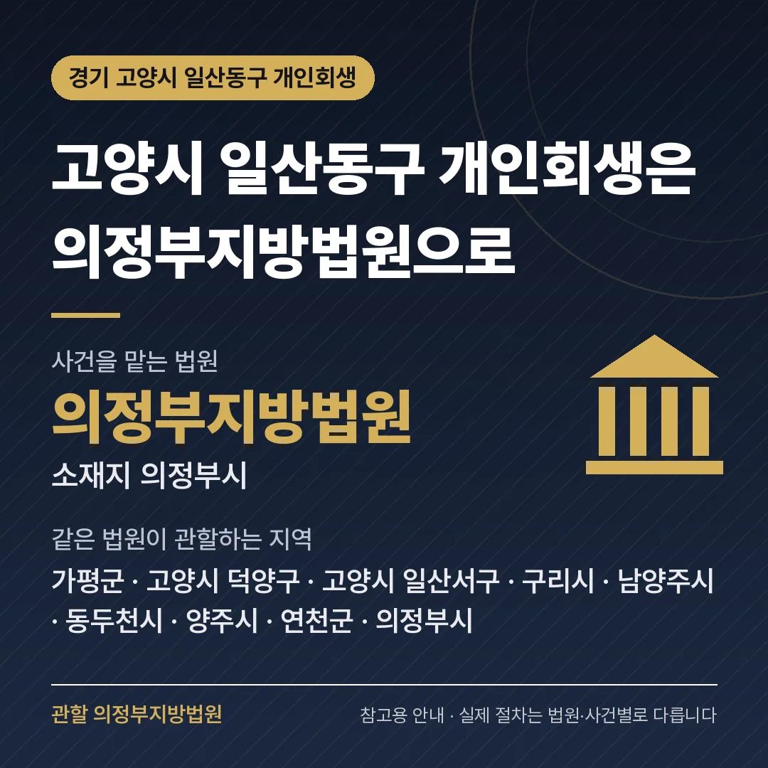 경기 고양시 일산동구 신용회복 안내 카드