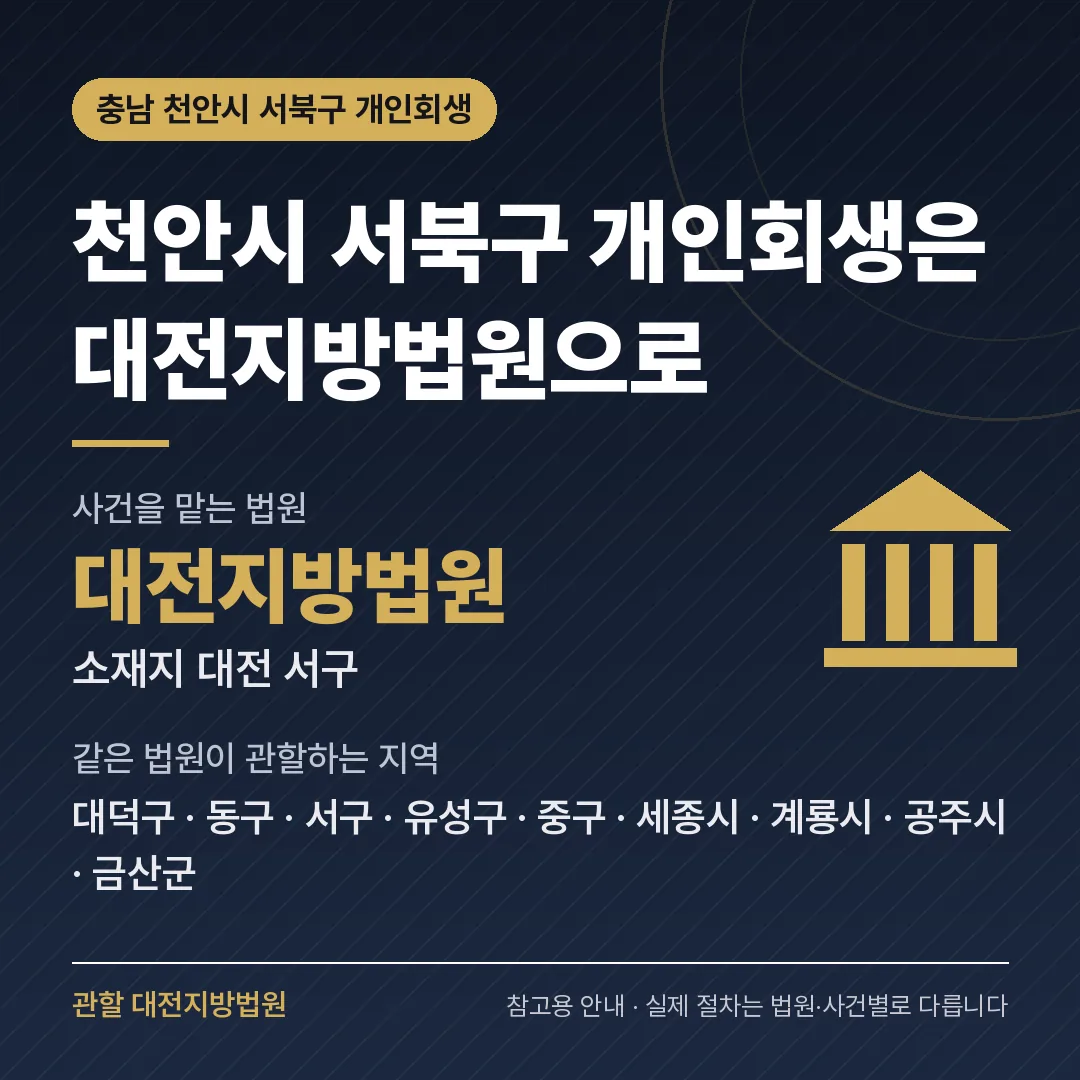 충남 천안시 서북구 신용회복 안내 카드