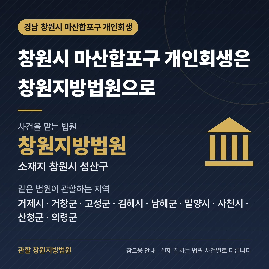 경남 창원시 마산합포구 신용회복 안내 카드