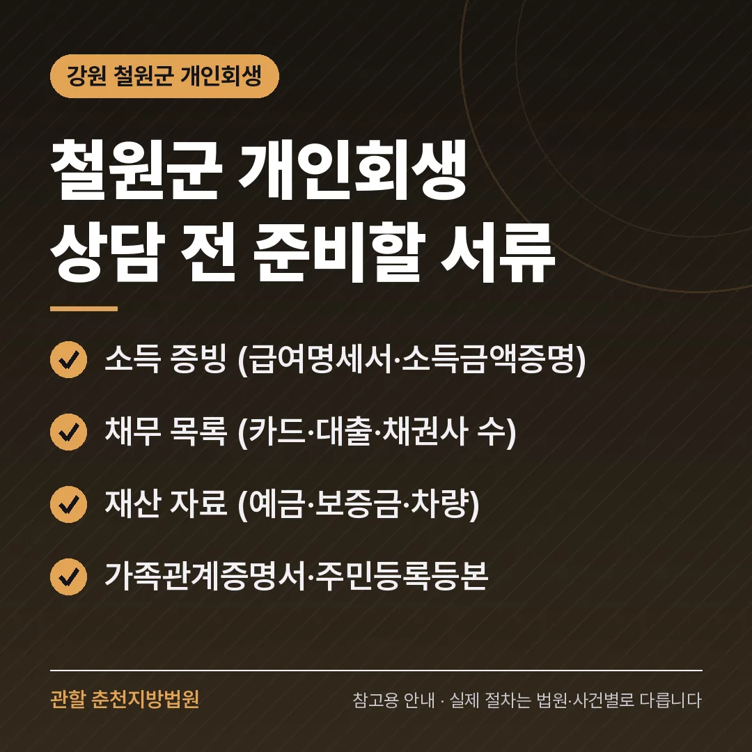 강원 철원군 신용회복 안내 카드