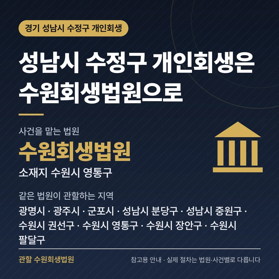 경기 성남시 수정구 신용회복 안내 카드