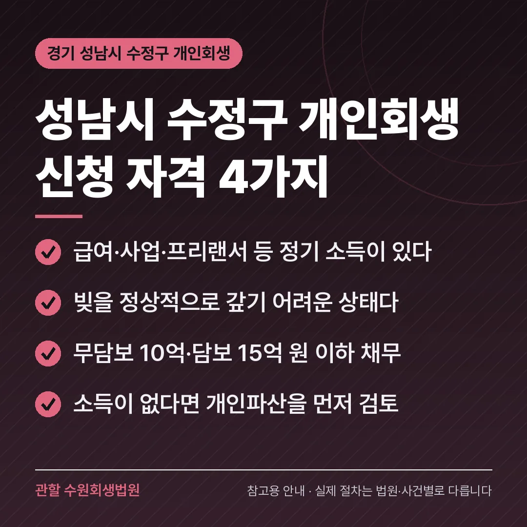 경기 성남시 수정구 신용회복 안내 카드