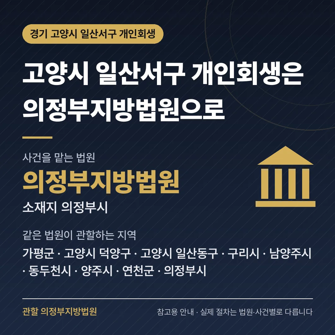경기 고양시 일산서구 신용회복 안내 카드