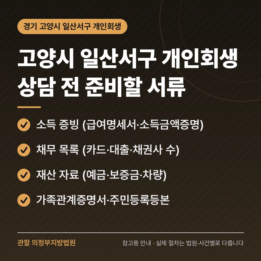 경기 고양시 일산서구 신용회복 안내 카드
