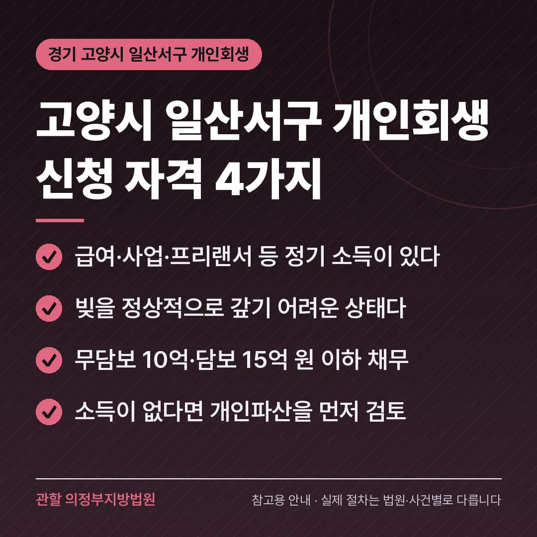 경기 고양시 일산서구 신용회복 안내 카드