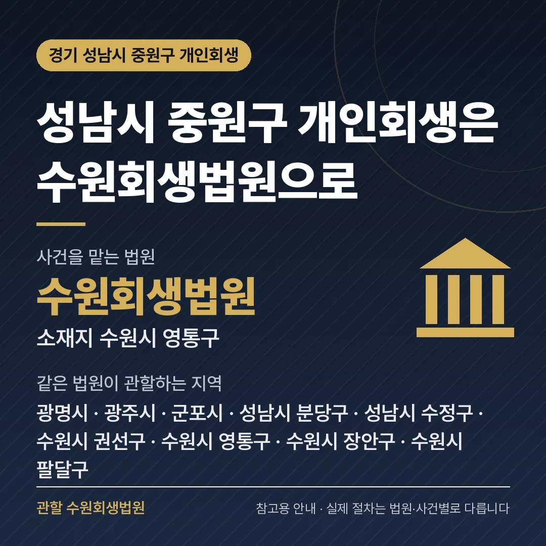 경기 성남시 중원구 신용회복 안내 카드