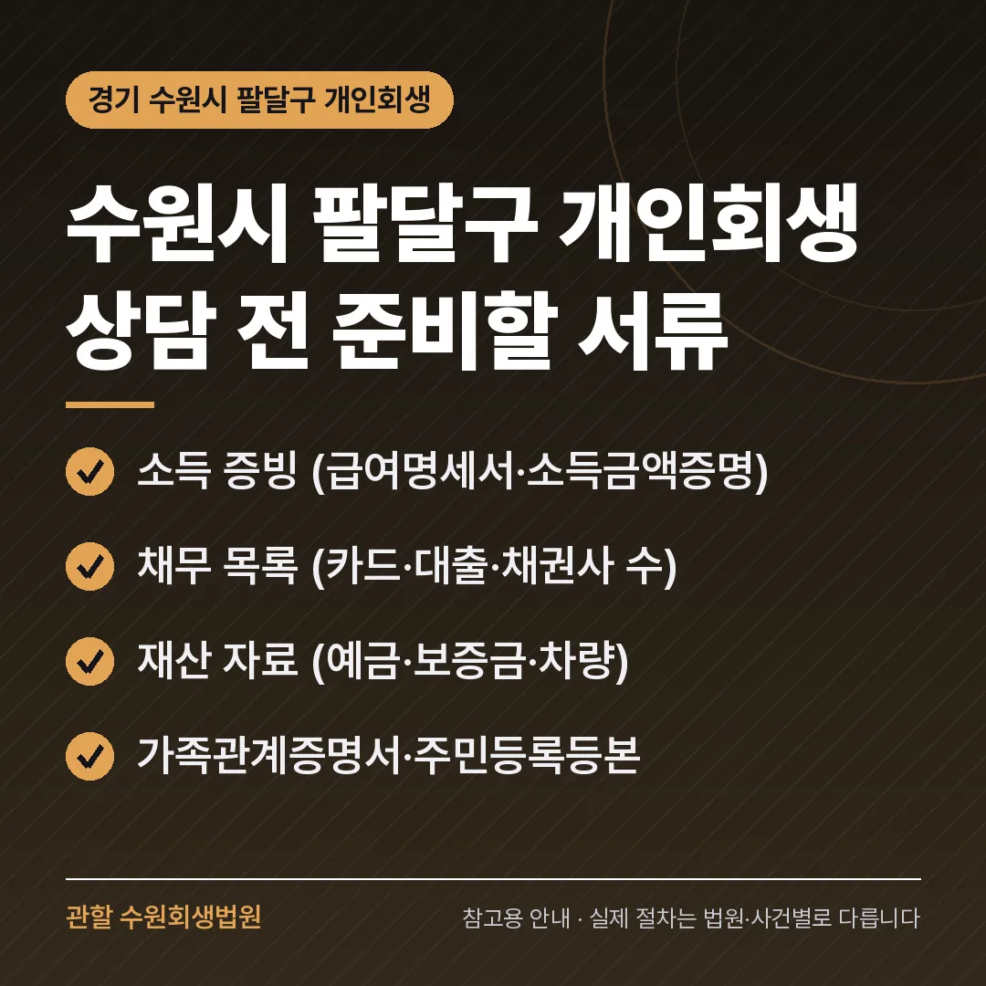 경기 수원시 팔달구 신용회복 안내 카드