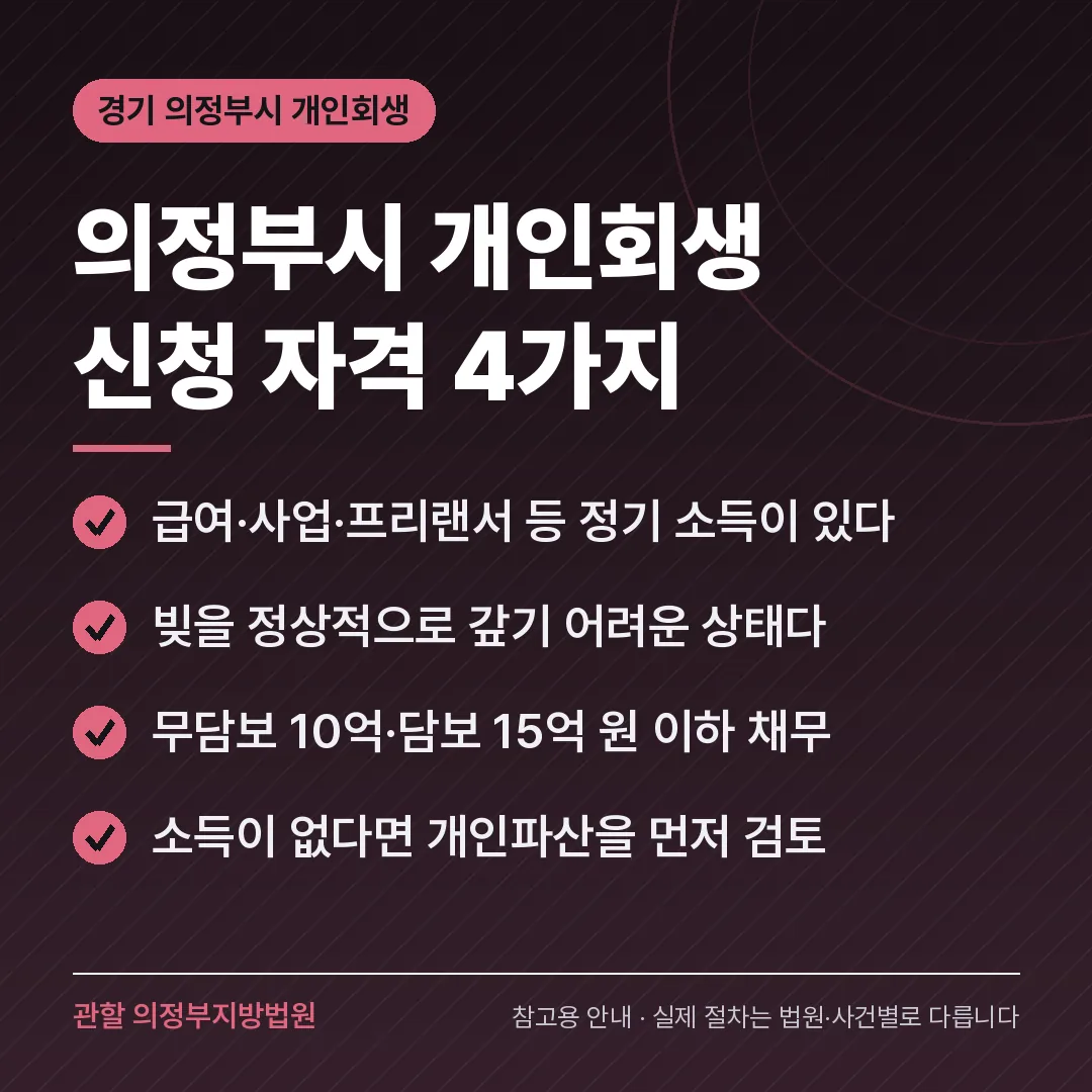 경기 의정부시 신용회복 안내 카드