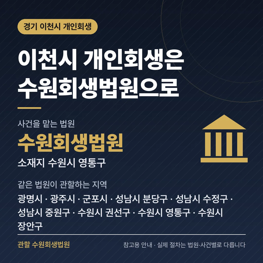 경기 이천시 신용회복 안내 카드