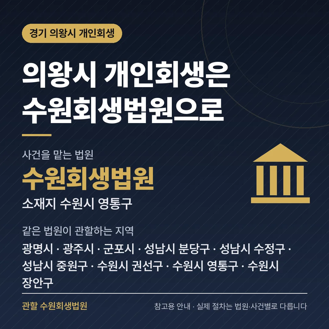 경기 의왕시 신용회복 안내 카드
