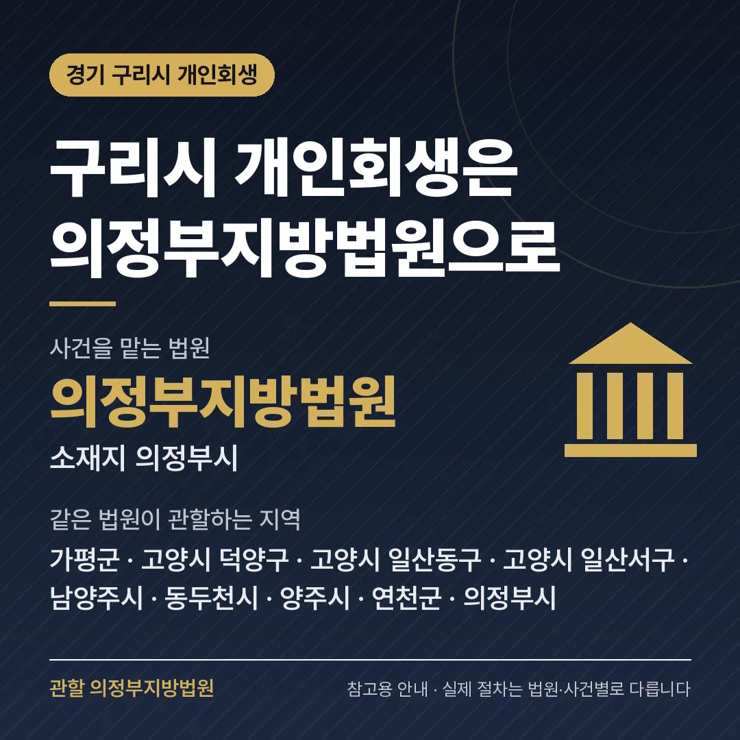 경기 구리시 신용회복 안내 카드