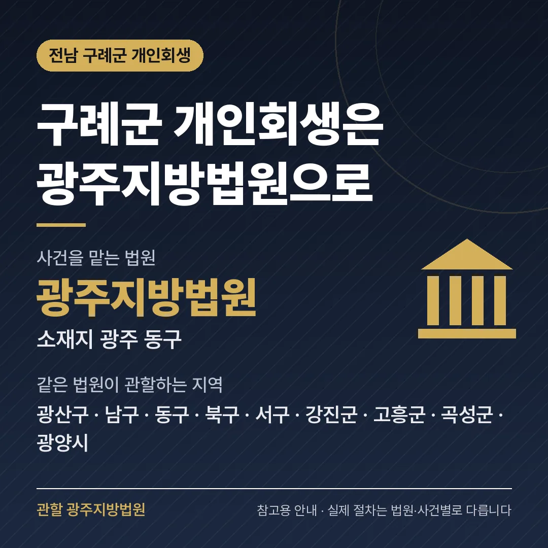 전남 구례군 신용회복 안내 카드