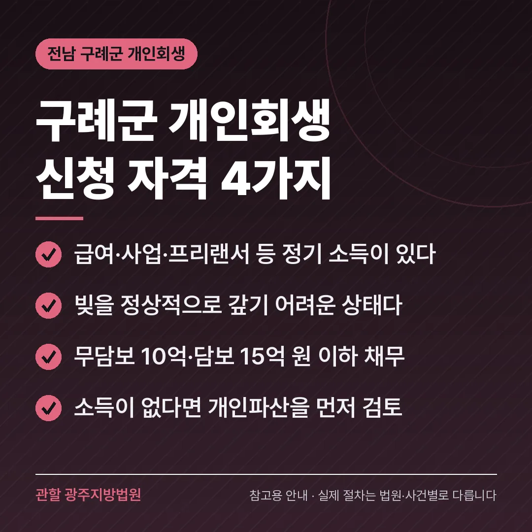 전남 구례군 신용회복 안내 카드