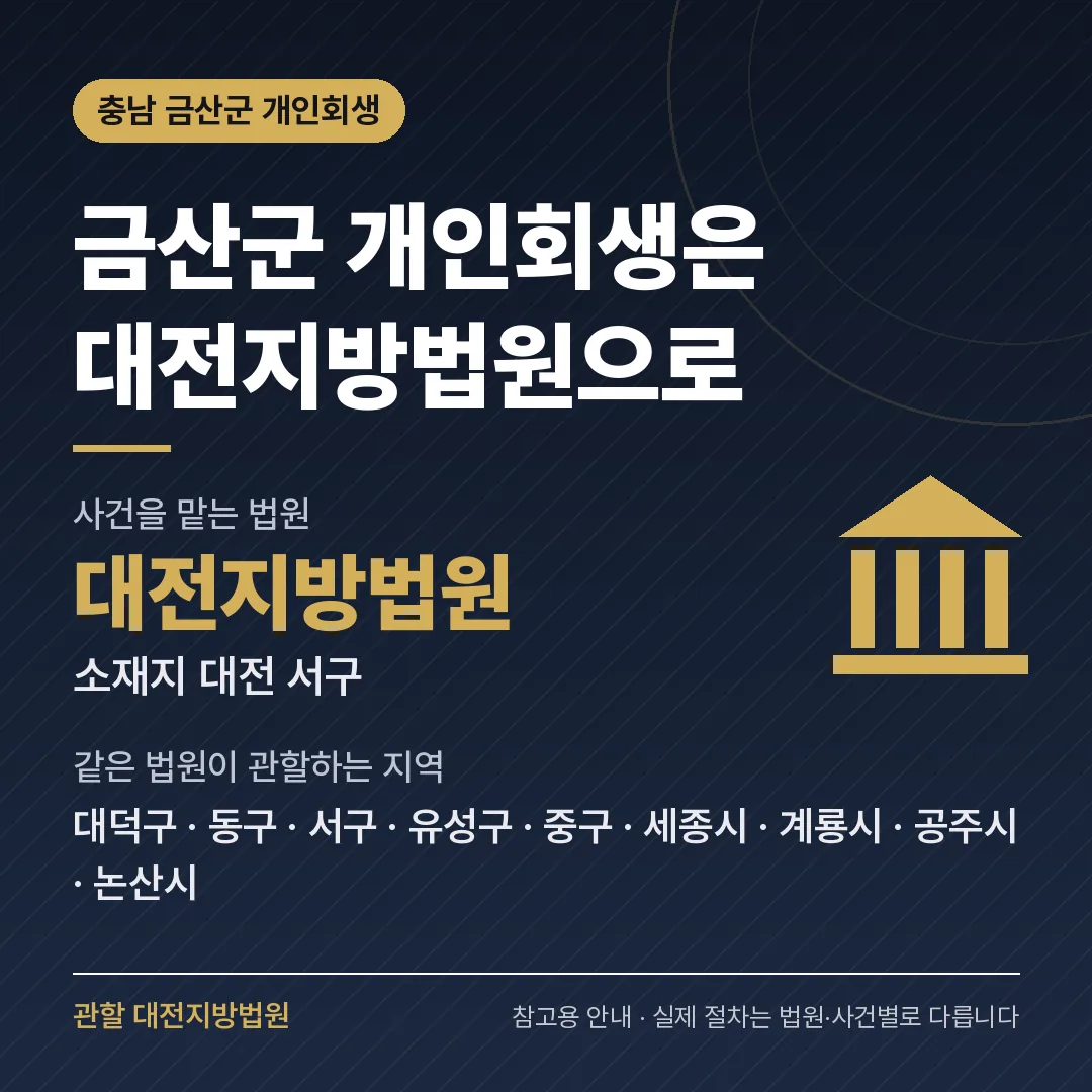 충남 금산군 신용회복 안내 카드