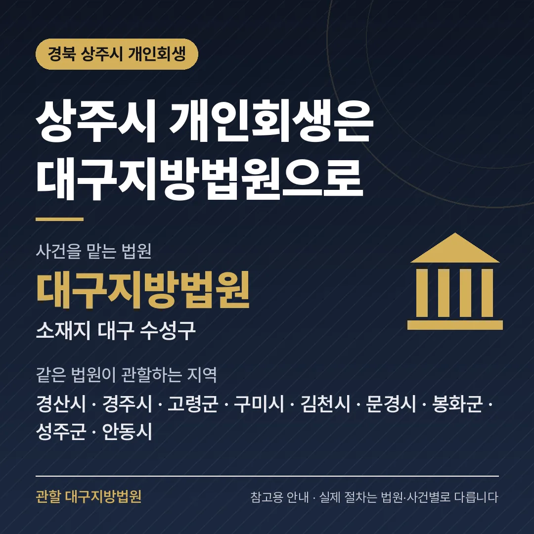 경북 상주시 신용회복 안내 카드
