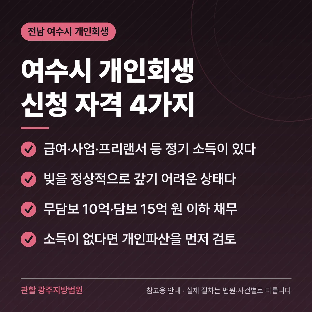 전남 여수시 신용회복 안내 카드