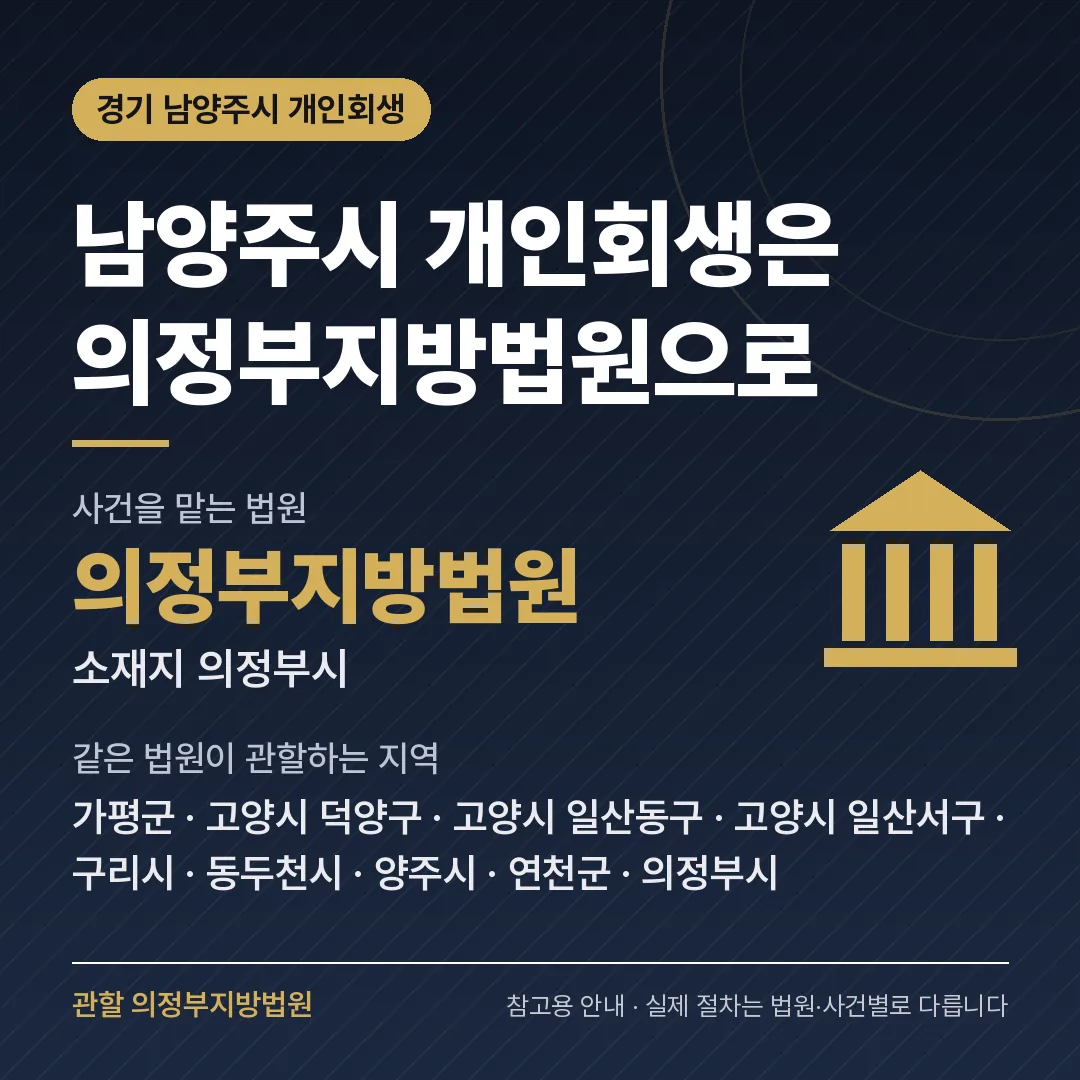 경기 남양주시 신용회복 안내 카드