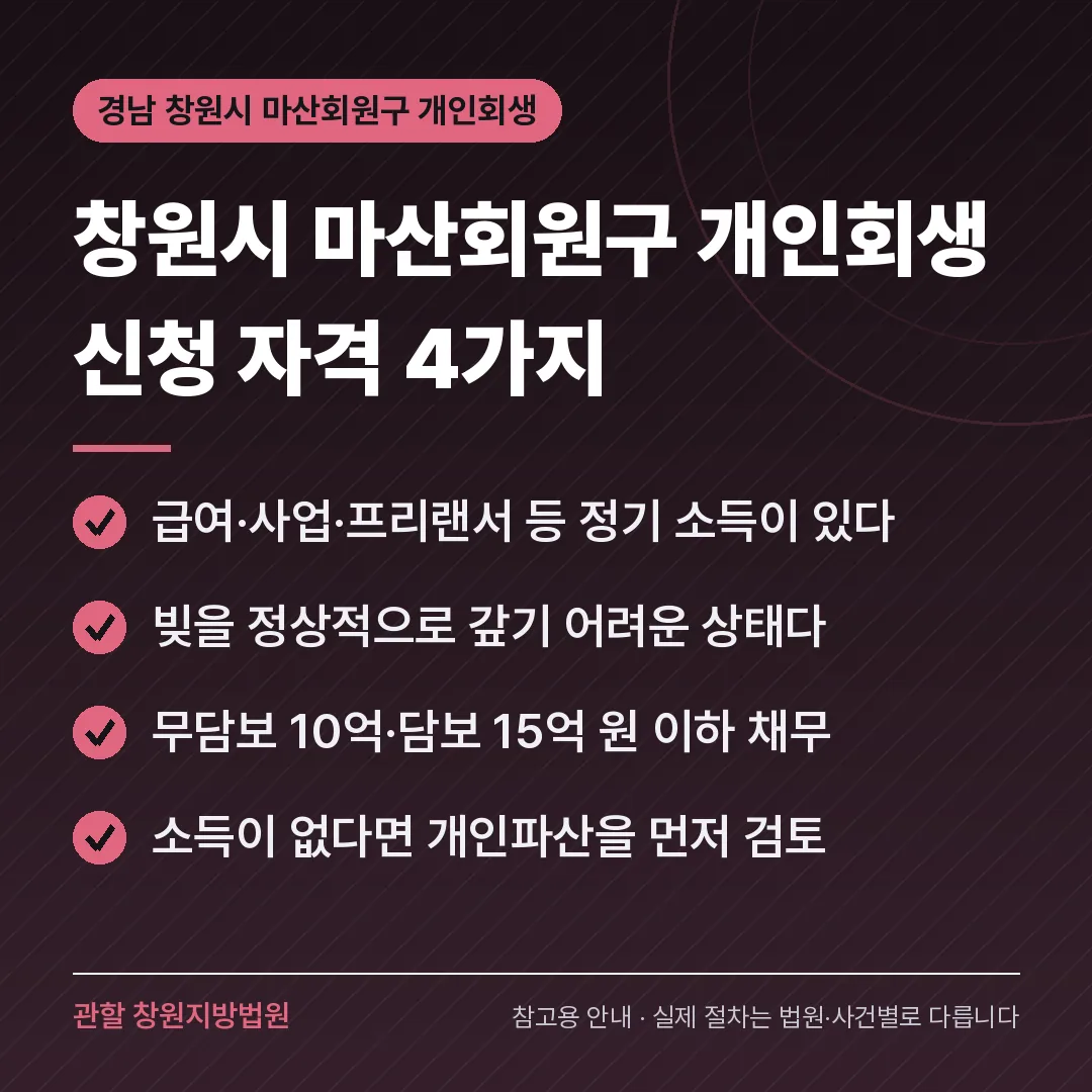 경남 창원시 마산회원구 신용회복 안내 카드