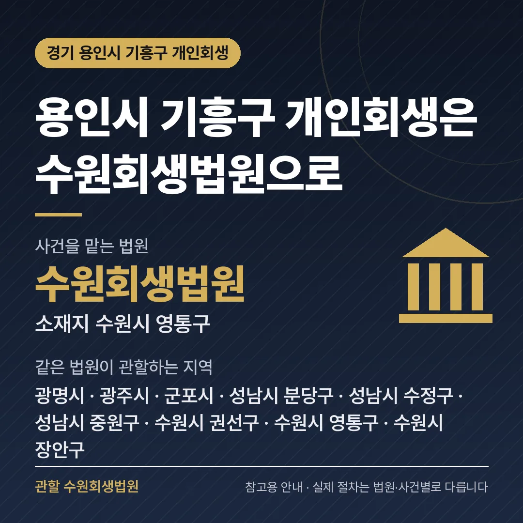 경기 용인시 기흥구 신용회복 안내 카드