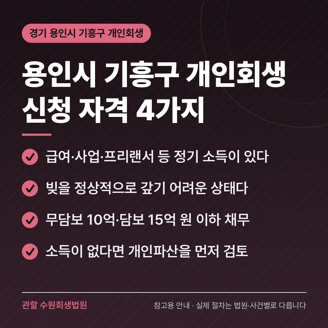 경기 용인시 기흥구 신용회복 안내 카드