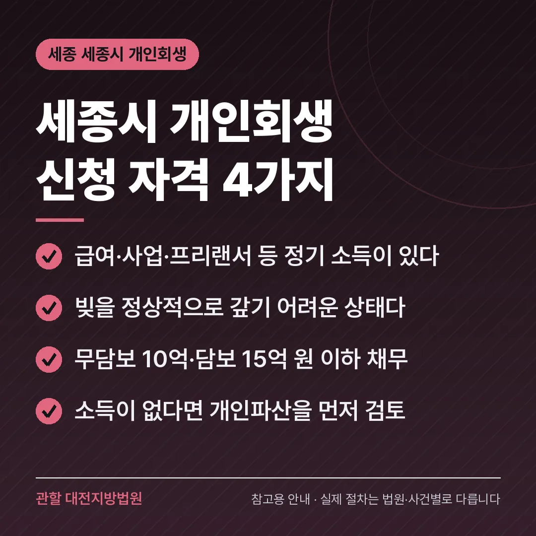 세종 세종시 신용회복 안내 카드