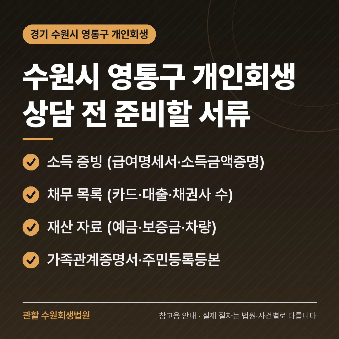 경기 수원시 영통구 신용회복 안내 카드