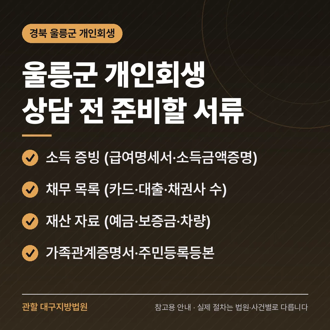 경북 울릉군 신용회복 안내 카드