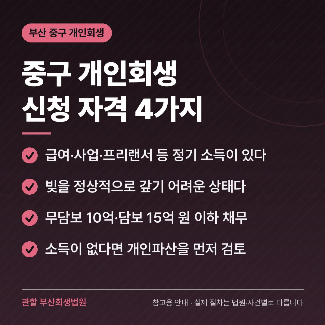 부산 중구 신용회복 안내 카드