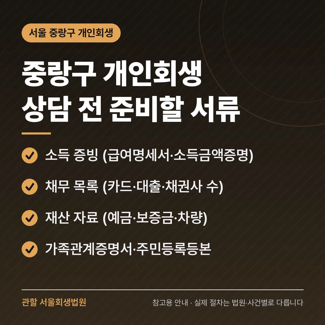 서울 중랑구 신용회복 안내 카드