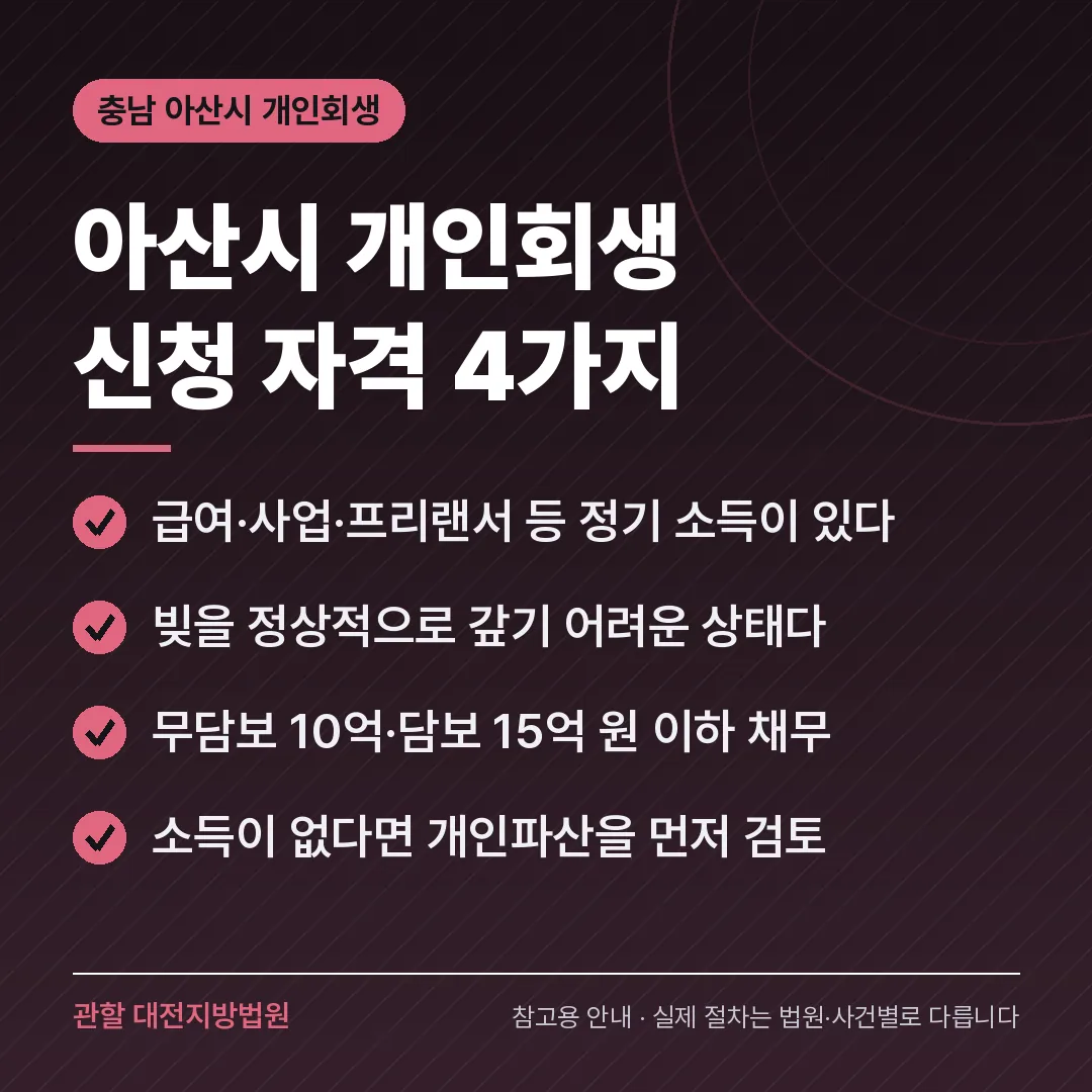 충남 아산시 신용회복 안내 카드