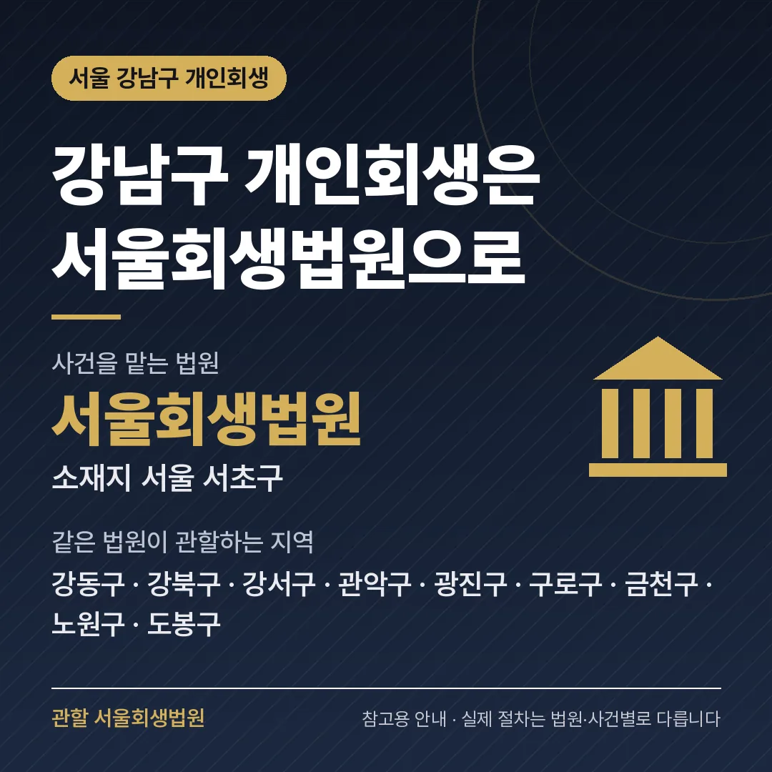 서울 강남구 신용회복 안내 카드