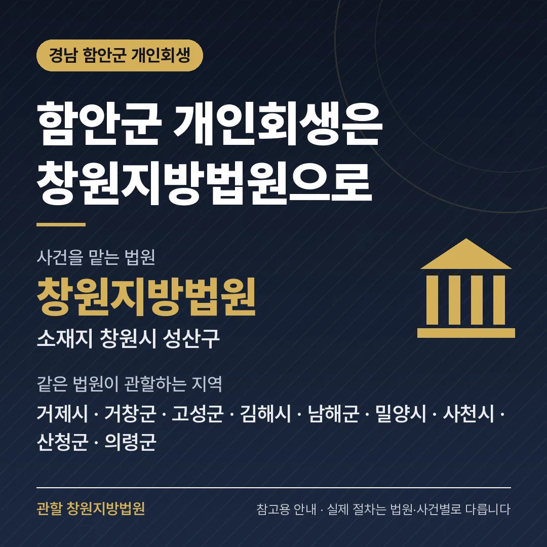 경남 함안군 개인회생 관할 법원 — 창원지방법원