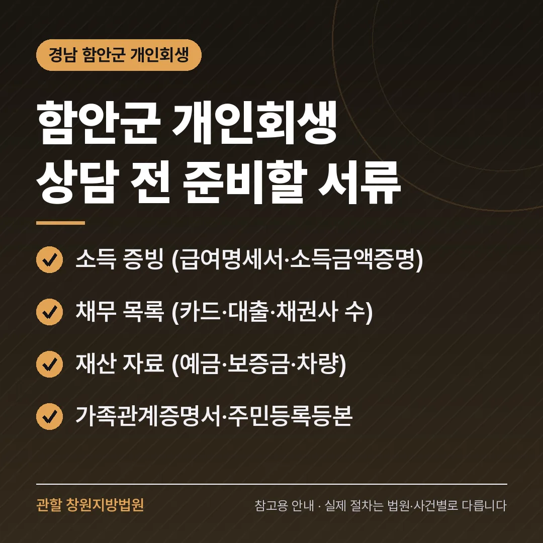 경남 함안군 개인회생 상담 전 준비 서류